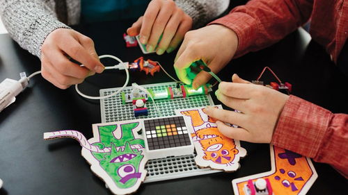 出口吹波球与针纺织品销售策略